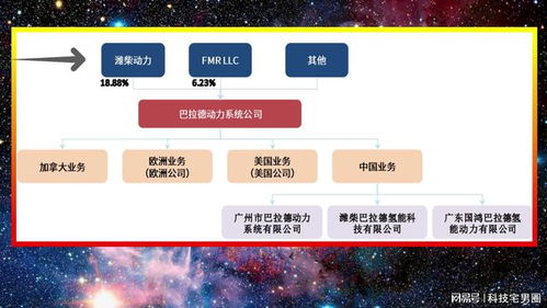 不懼專利壁壘，中國氫燃料電池發動機國產化率達90%，引領產業化與技術推廣新浪潮